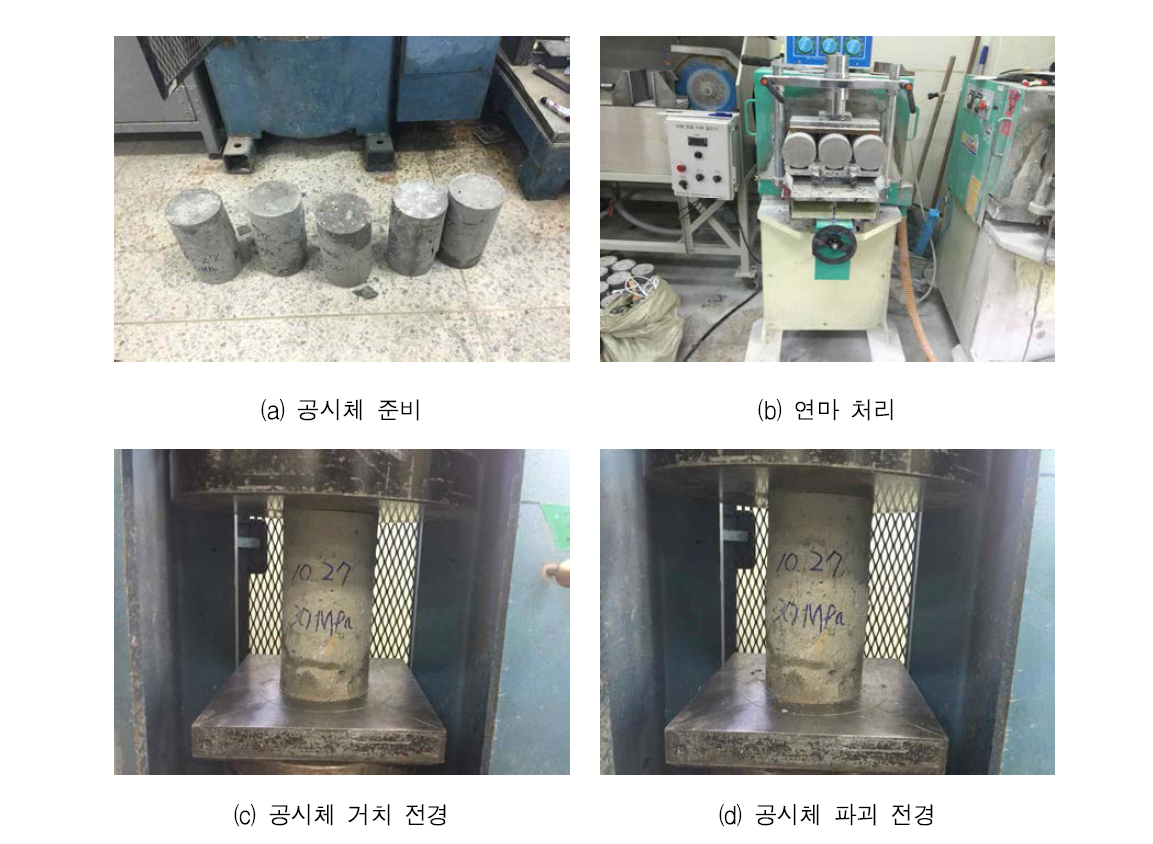 압축강도 실험 전경