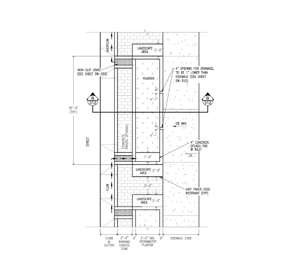 Planter Plan-with parking