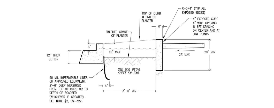 Planter Section(주차공간이 없는 경우)