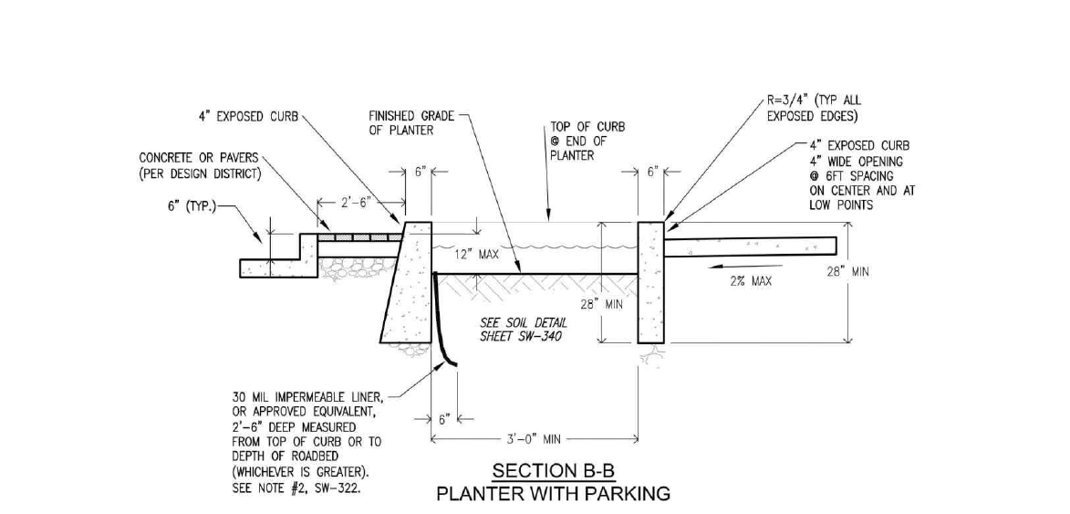 Planter Section (주차공간이 있는 경우)