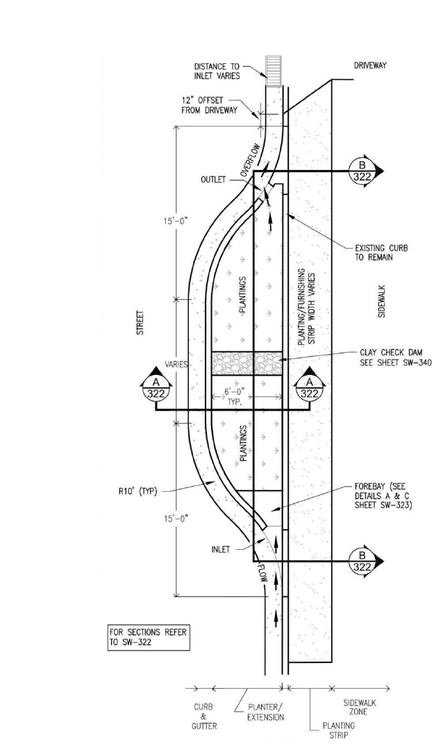 Curb Extension In-Street Plan