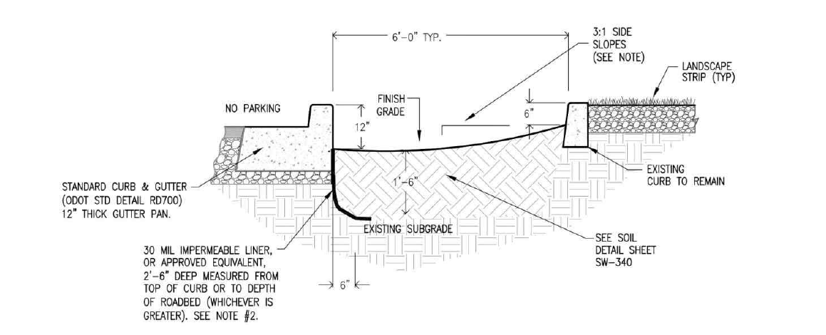 Curb Extension 종단면도