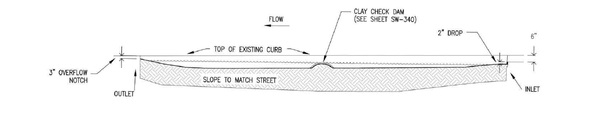 Curb Extension 횡단면도