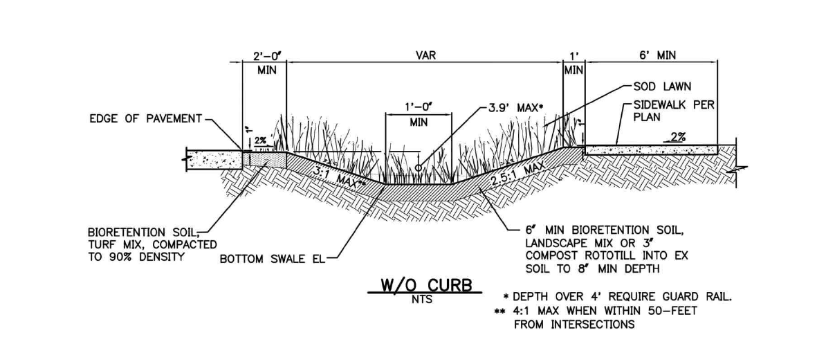 연석이 없는 Conveyance swale