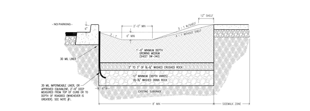 주차공간이 없는 Swale의 종단면도