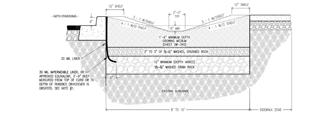주차공간이 있는 Swale의 종단면도