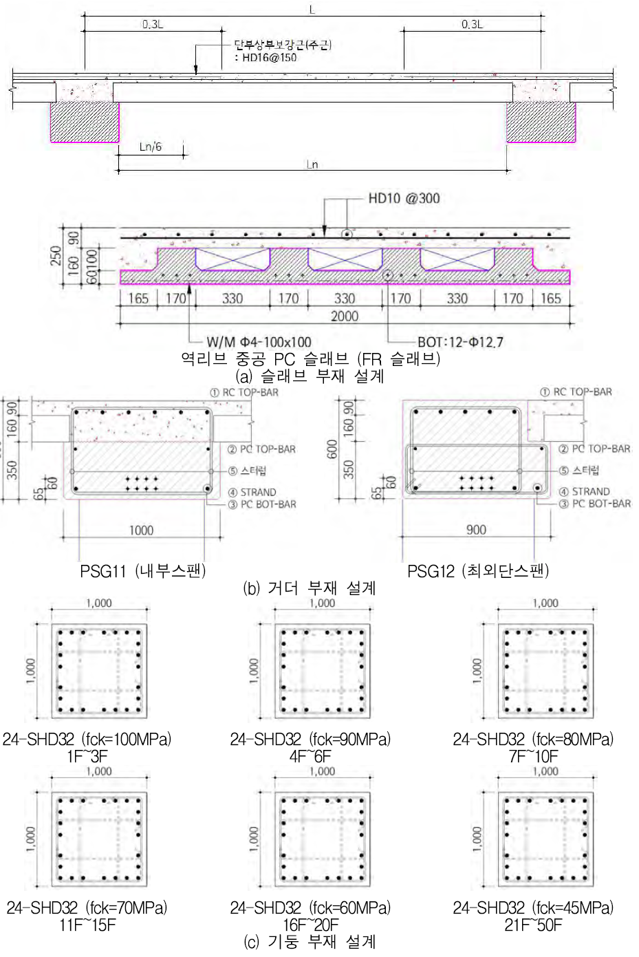 국내 50층 건물 PC 구조설계 수행사례 부재 설계