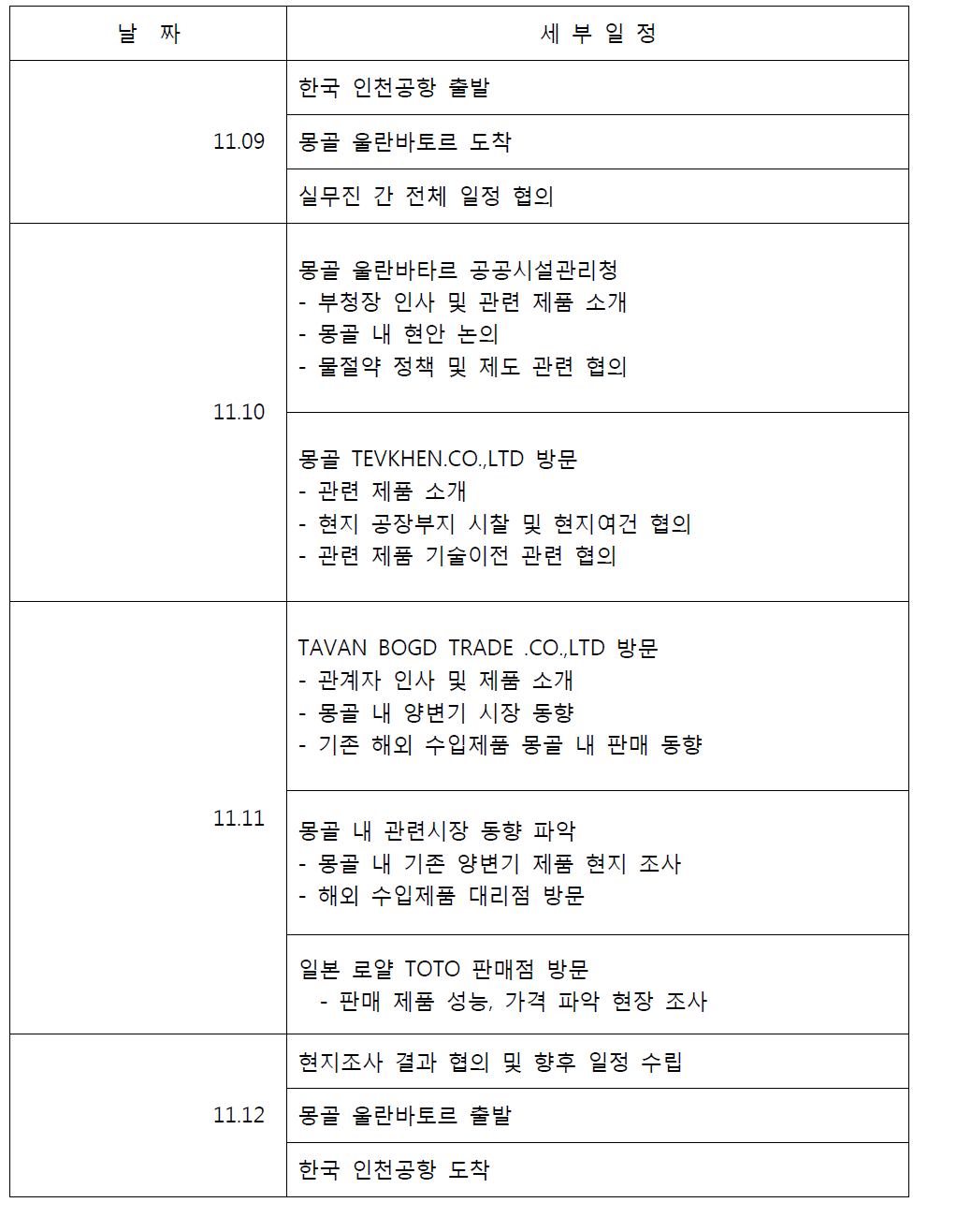 몽골 현지조사 일정