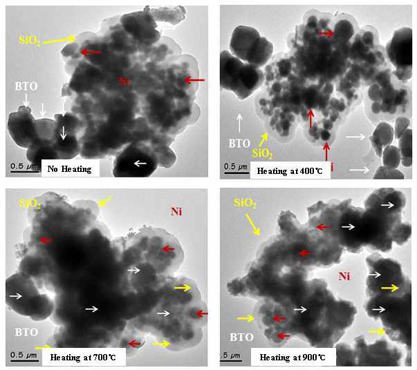 Ni powder(coated TEOS)와 BaTiO3 compound TEM 분석