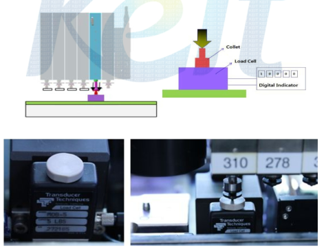 Bonder Head force control Resolution 측정방법