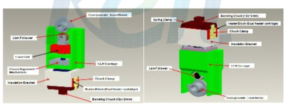 열압착 테스트 모듈 본더헤드 상세구조