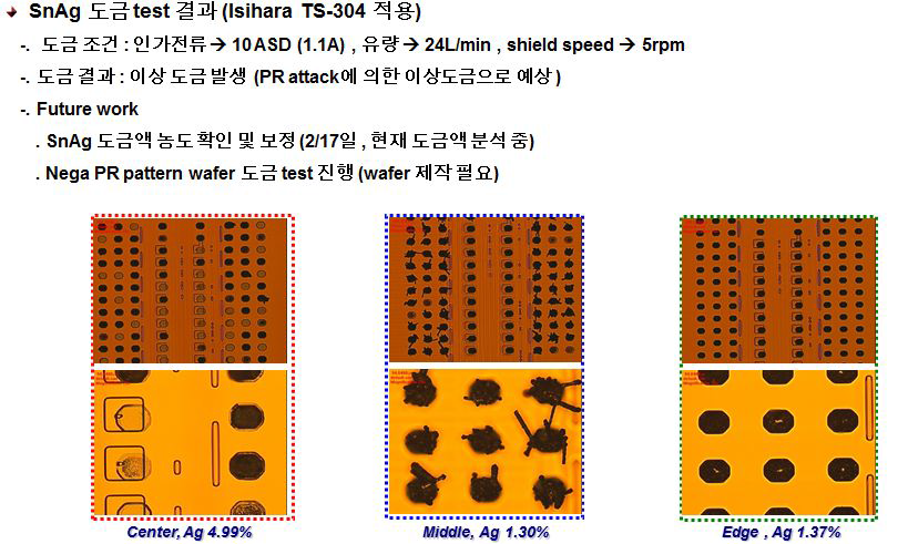 Sn/Ag 도금 1차 Test 결과