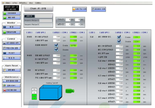 Recipe의 입력화면