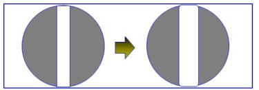 도금액 분출 노즐 크기. 노즐크기 1(좌), 노즐크기2(우),