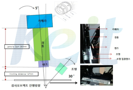 표면 스크래치 검사시스템-광학계 구성도