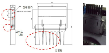 표면 검사 조명 모듈 설계 및 개발