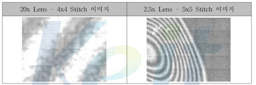 마이크로 렌즈를 이용한 이미지획득