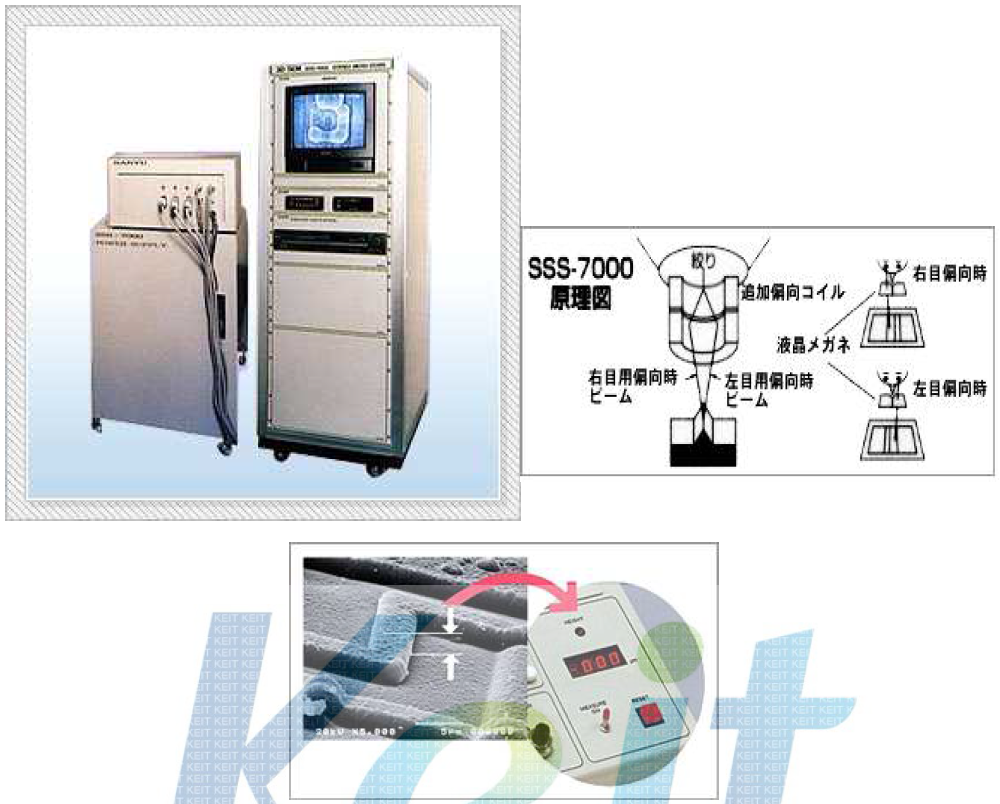 전자빔 3차원 측정시스템 : SANYU (Japan), sss-7000모델