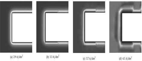 전류밀도에 따른 농도 분포도 시뮬레이션 결과