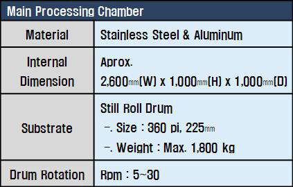 진공 챔버 사양