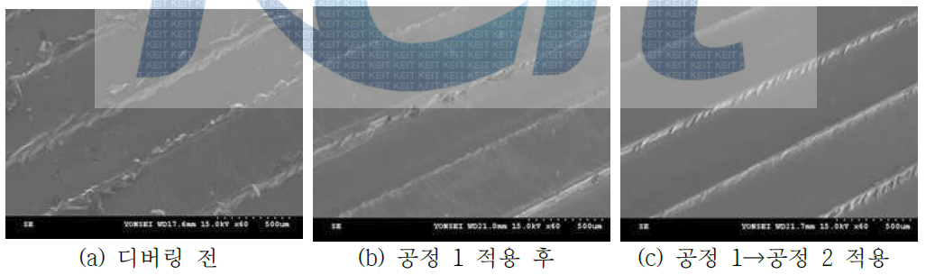 스테인리스 강 디버링 실험