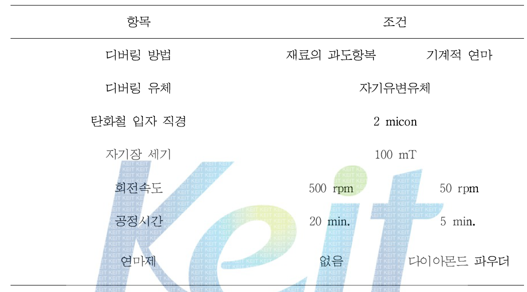 스테인리스 강(고경도, 상자성 재료)의 디버링을 위한 실험 조건