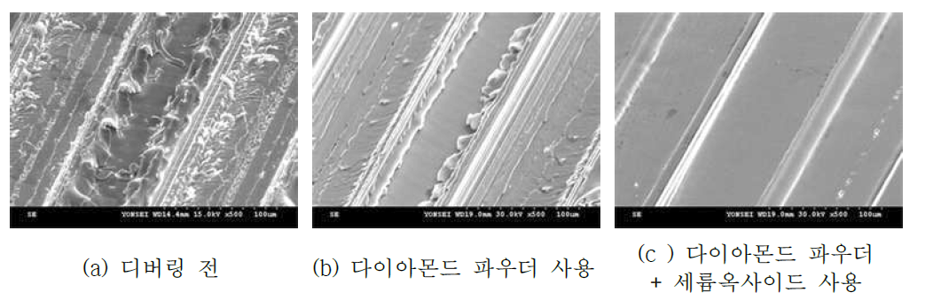 니켈 디버링 실험