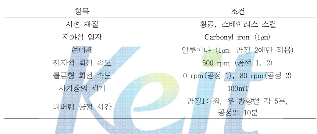 롤금형 디버링 실험 조건