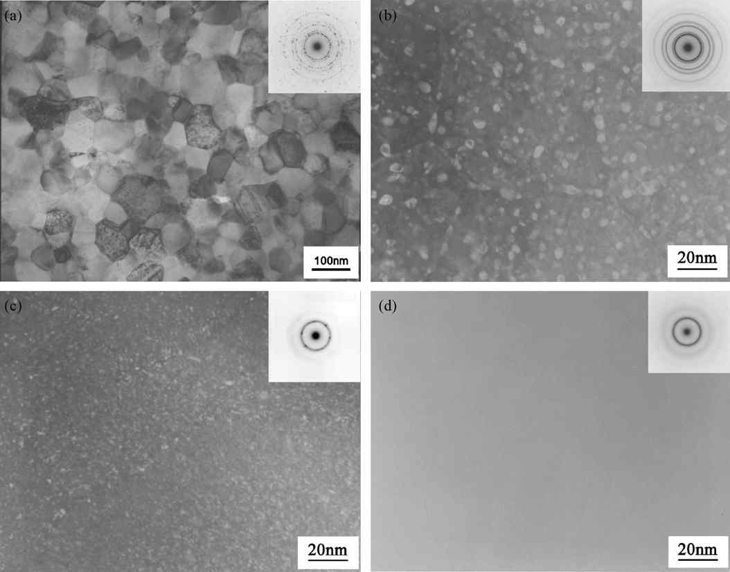 TEM bright-field images and corresponding selected area diffraction patterns of the as-deposited Ni–.P coatings with different P contents.