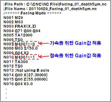 Dual Gain값이 적용된 NC code