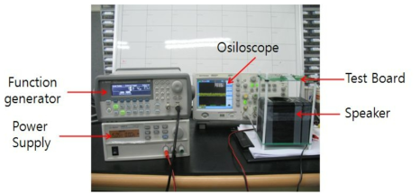 MEMS Microphon음향 반응 측정 System