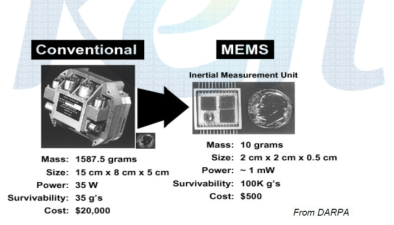 기존 기술의 관성계와 MEMS관성계의 비교