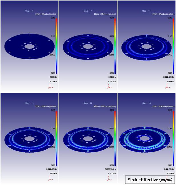 드라이브 플레이트의 냉간성형 해석결과