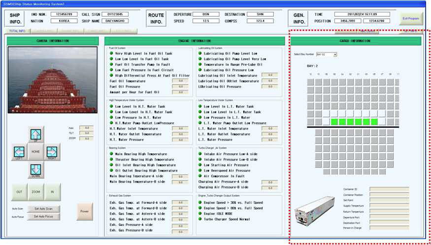 선박 상태 모니터링 서비스 시스템 화물 정보화면
