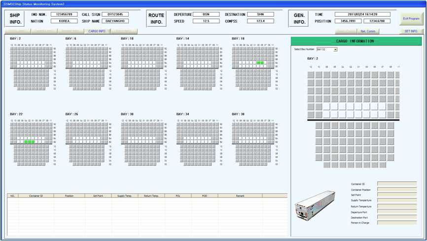 선박 상태 모니터링 서비스 시스템 화물 정보화면