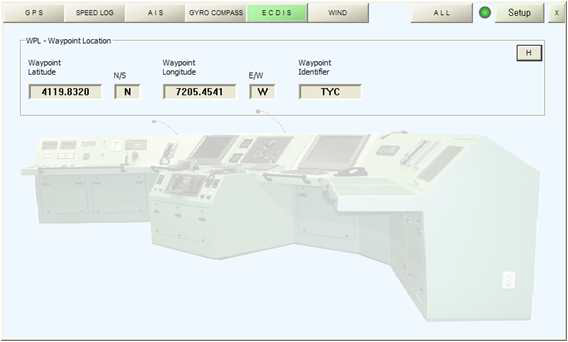 ECDIS 정보 표시화면