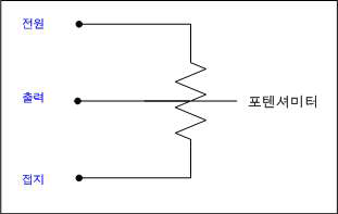 조작부 램프일체형 스위치 결선설명