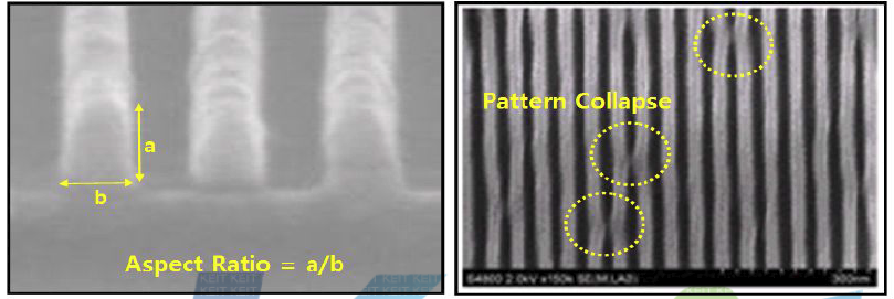 레지스트막의 높은 두께로 인한 Pattern Collapse 현상