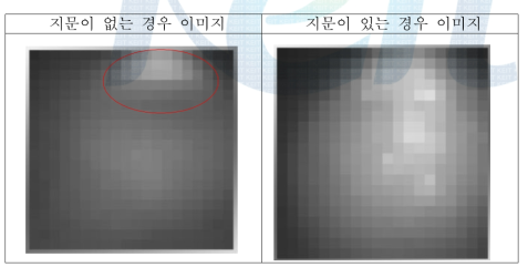 3차년도 2.4mm 모듈에서 커버를 통하여 반사되는 잡광에 의한 영향 및 지문 이미지 분석