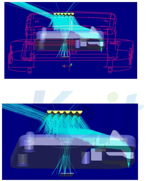 3차년도에 적용된 지문형상을 이용하여 렌즈와 프리즘 렌즈를 통한 광원의 광 경로 시뮬레이션 분석 방법