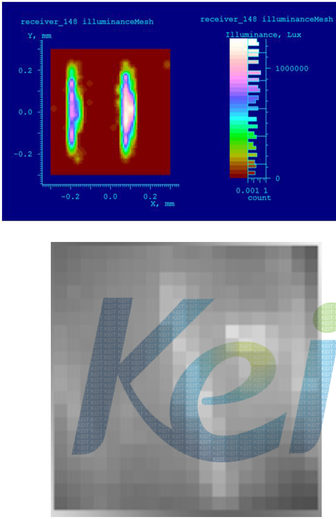 3.3mm 모듈에 대하여 커버 상부에 위치한 지문 이미지 data