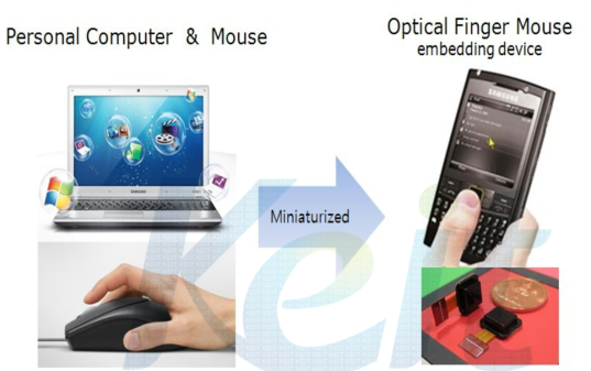 본 개발 과제의 Optical Finger Navigation(OFN) Sensor Module 개요