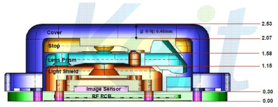 2차년도 2.7T LED 및 Sensor 거리 및 전체 높이 검토 1차 검토건