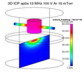 부싱 효과를 해석하기 위한 3D ACP model 결과(유도결합 전력 흡수 분포)