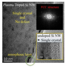 HR-TEM image of plasma doped Si nanowire