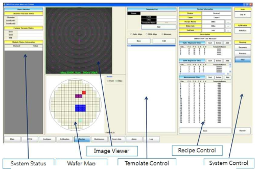 Operation SW GUI