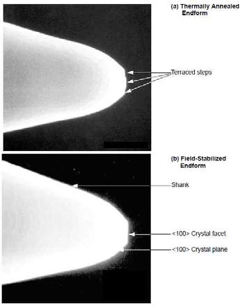 Crystal Plane Terracing