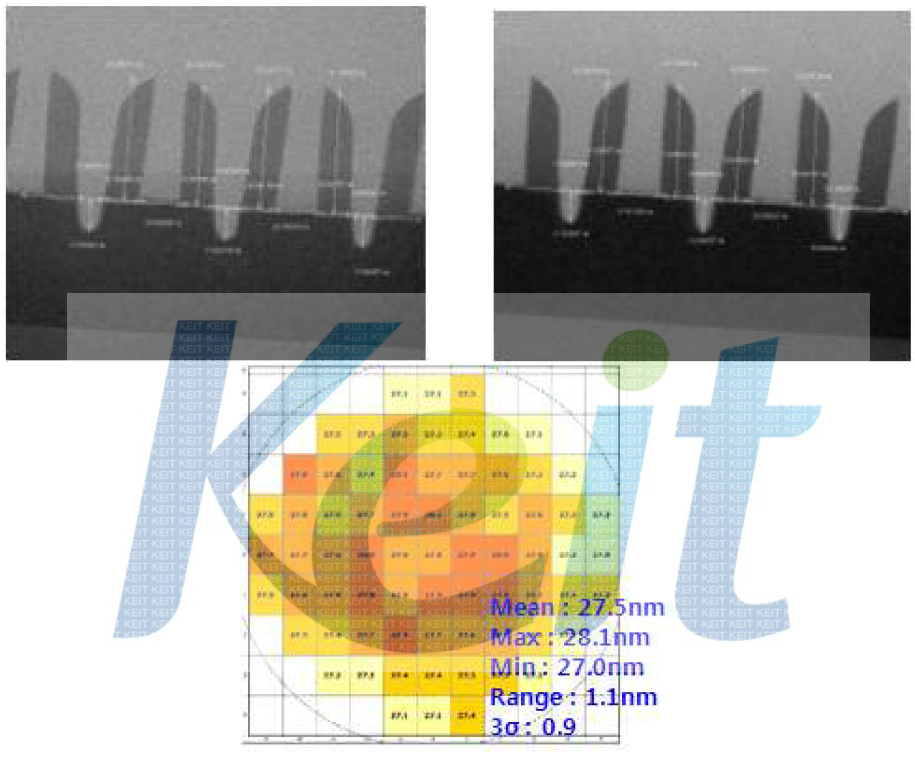 1x nm Space Oxide Etch 평가 결과