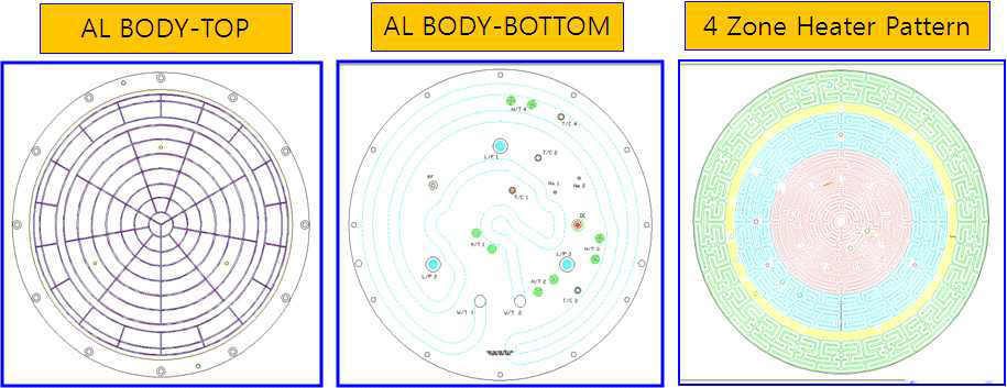Multi-zone Heated ESC 설계