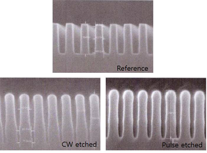 40 nm급 coupon cell etch 비교 SEM